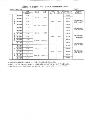 利用料金令和6年｜東大阪市｜介護老人保健施設｜プレジャーライフ